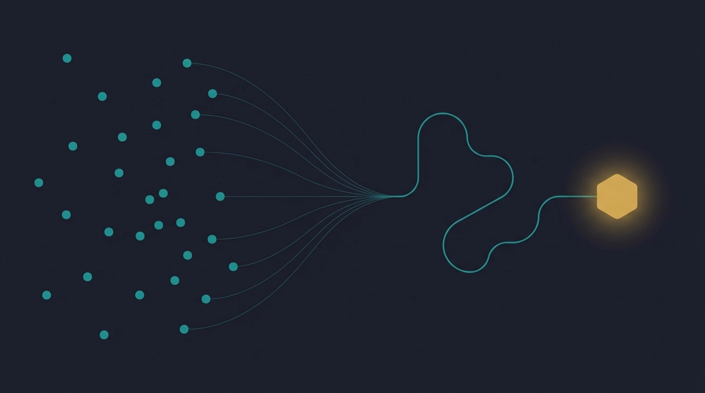 Attriqs vs Shopify Analytics