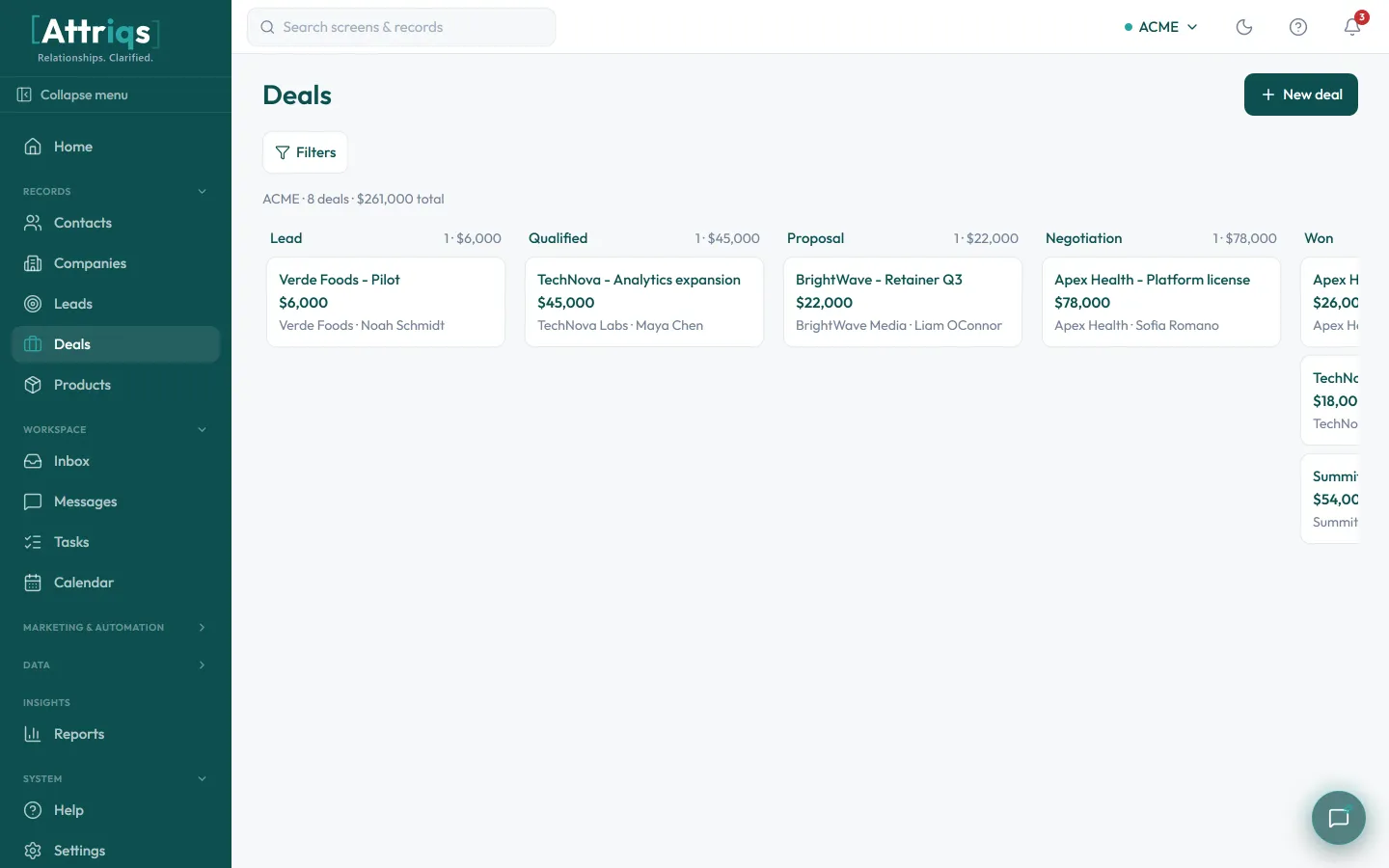Attriqs CRM deals on a drag-and-drop pipeline board
