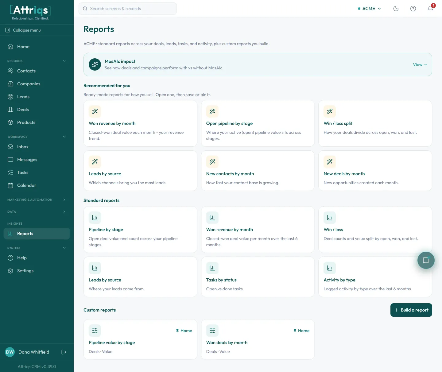 Attriqs CRM reports with charts of pipeline and activity